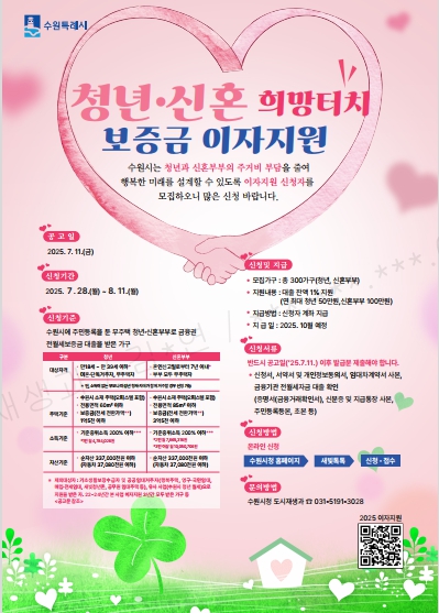 2025년 청년/신혼 희망터치 보증금 이자지원